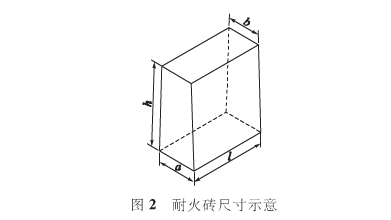 圖片2